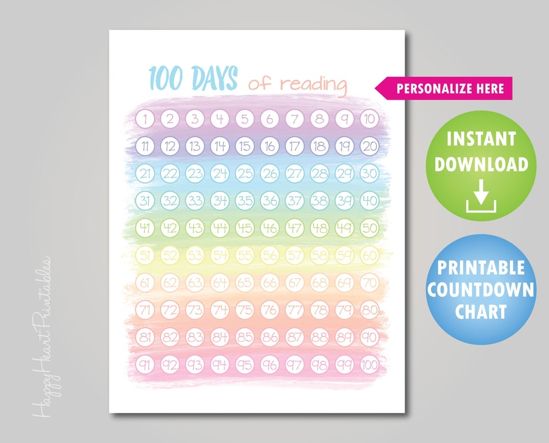 100 Day Countdown Printable 100 Days Chart Etsy Australia