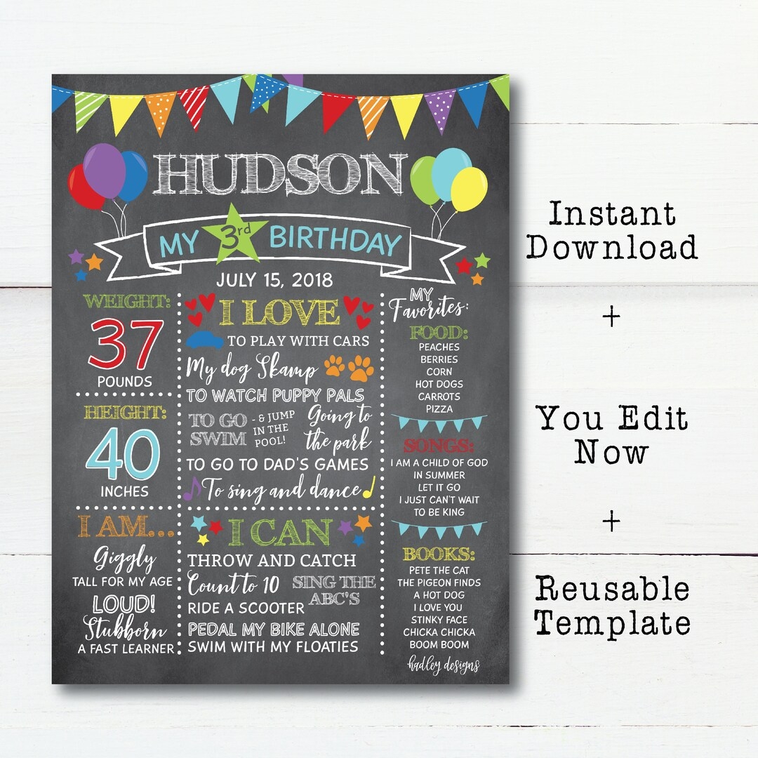 Chalkboard Sign First Birthday Printable Birthday Milestone 