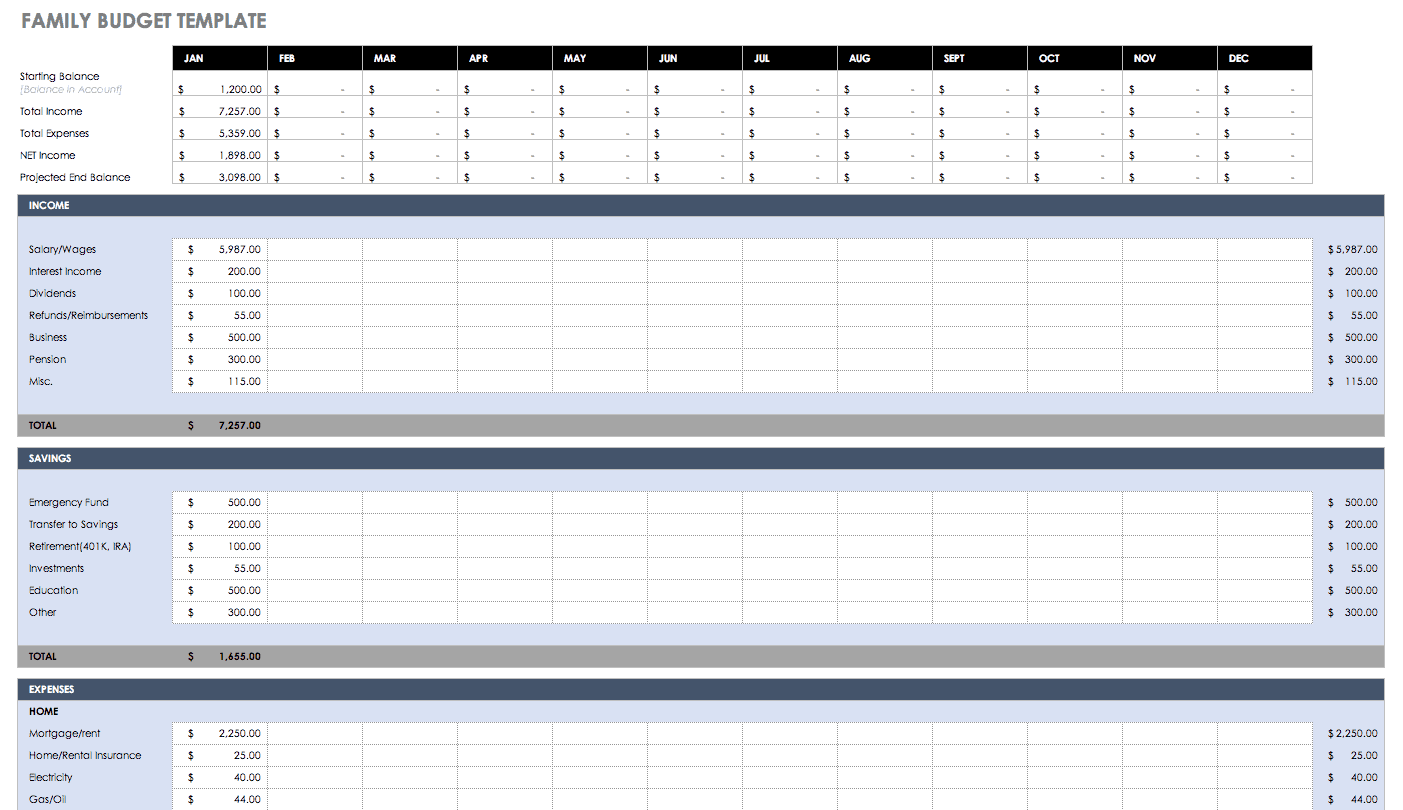 Free Monthly Budget Templates Smartsheet Worksheets Library