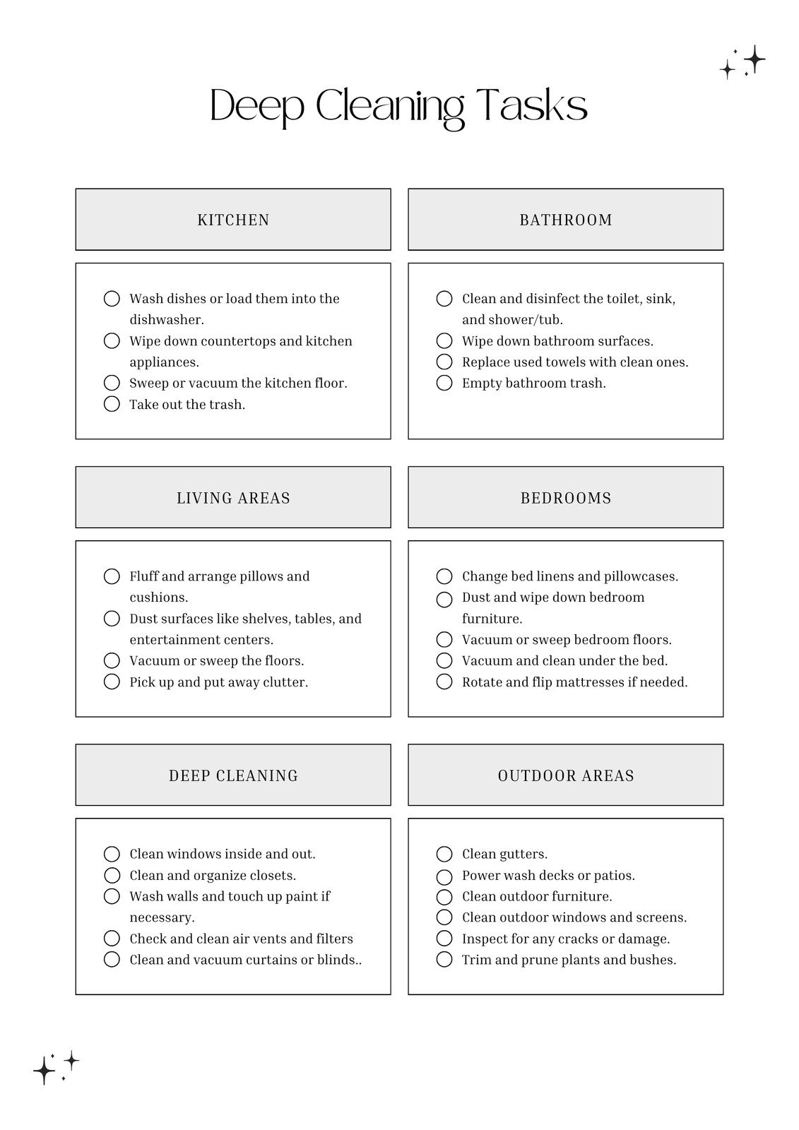 Free Printable Bathroom Cleaning Checklist Template