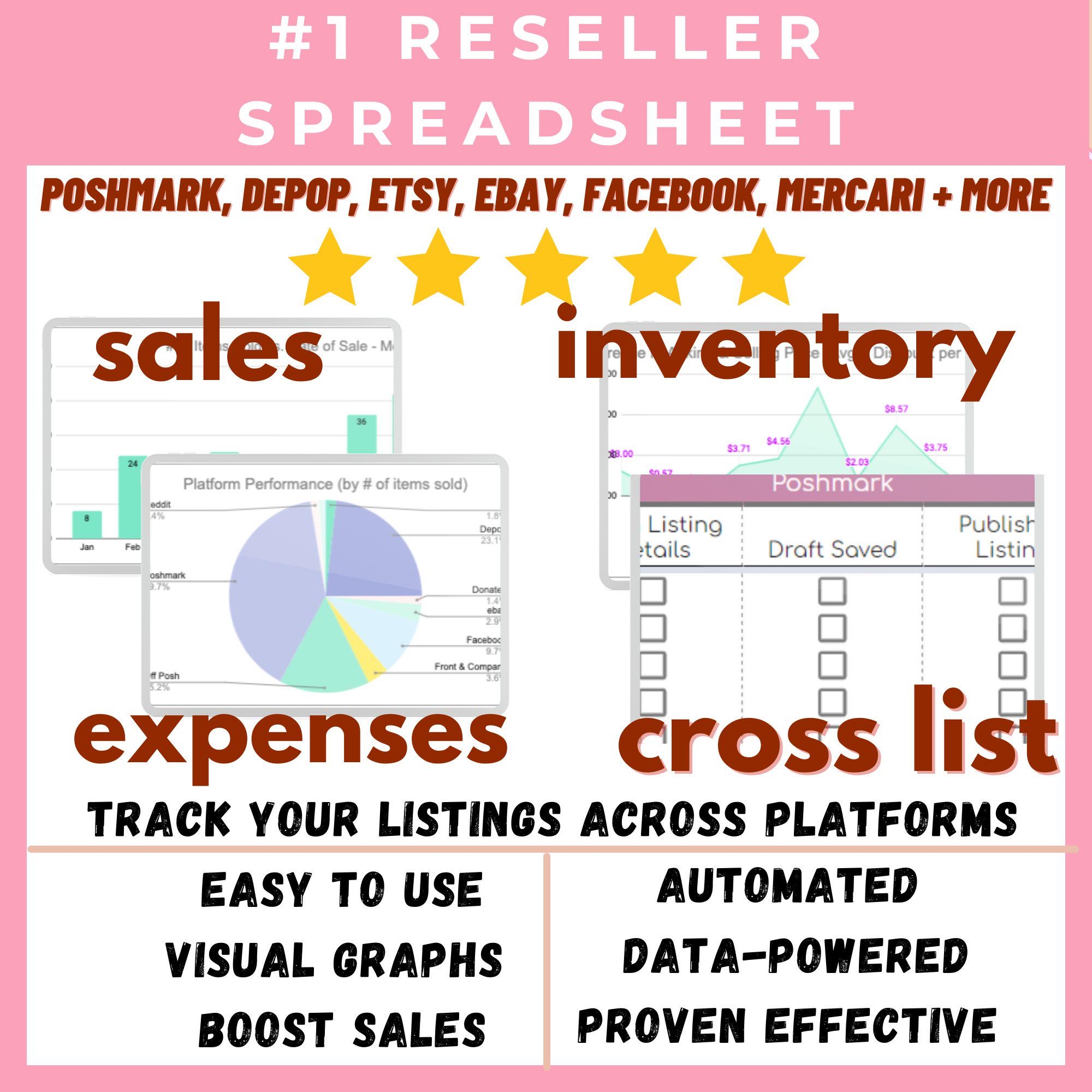 Reseller Spreadsheet Cross List Tracker Google Sheets Flipper 