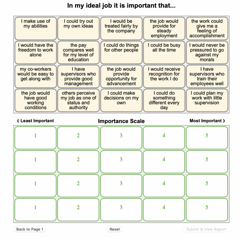 10 Top Career Aptitude Tests That You Can Take For Free