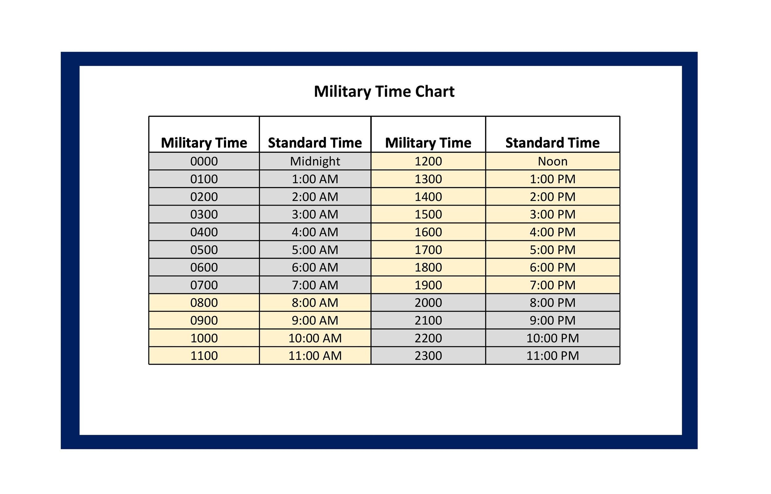 Free Printable 24 Hour Clock Template
