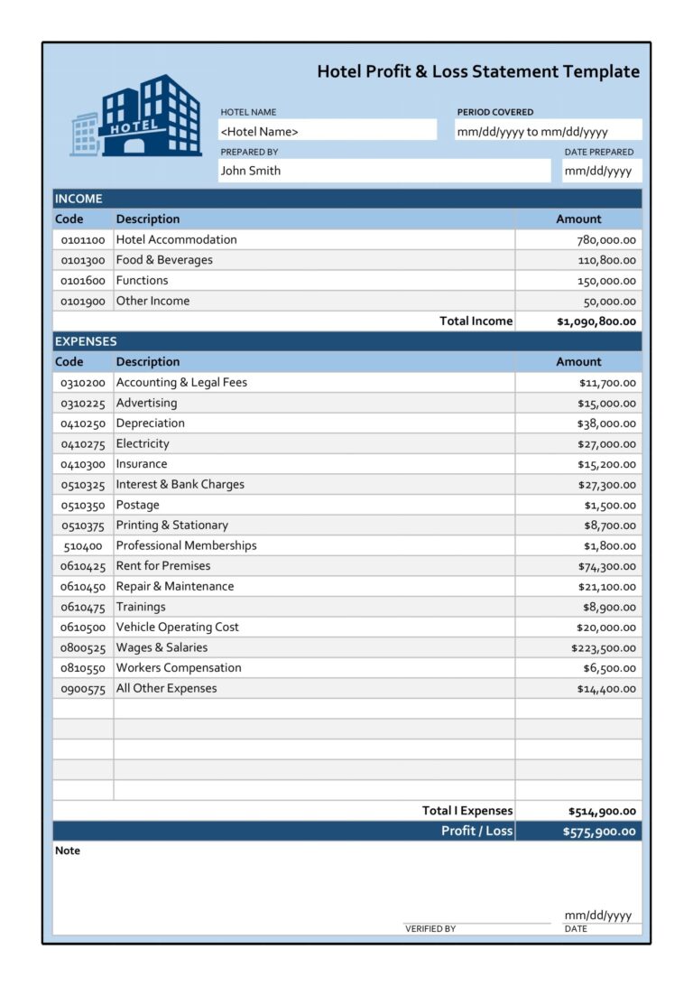 53 Profit And Loss Statement Templates U0026 Forms Excel PDF