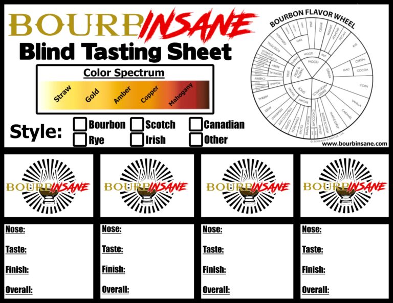 Bourbinsane Whiskey Tasting Sheet Bourbinsane