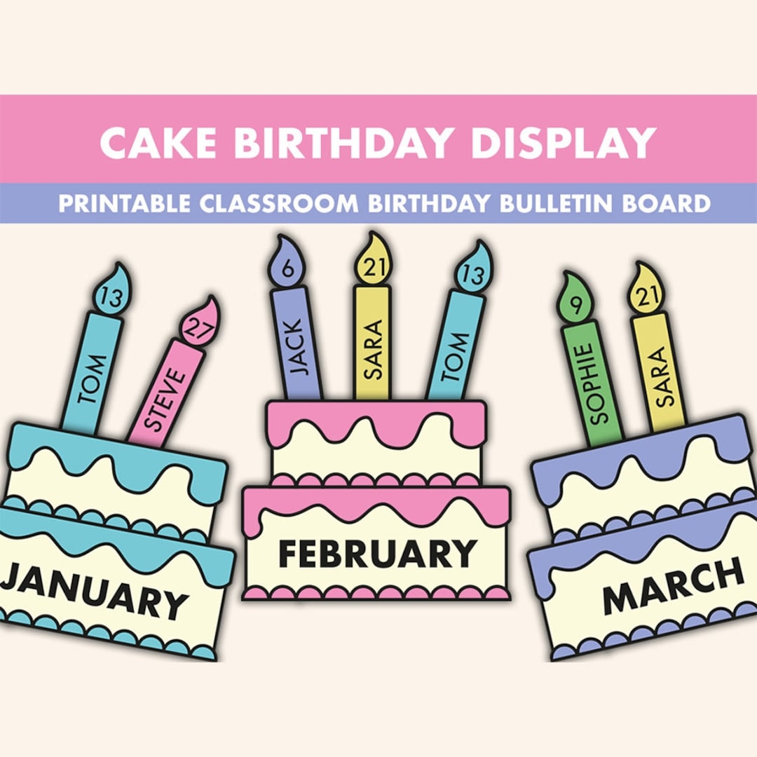 Cake Birthday Bulletin Board Kit Cake Birthday Display Bulletin Boards Cake Bulletin Board Printable Birthday Cake Classroom Decor Etsy