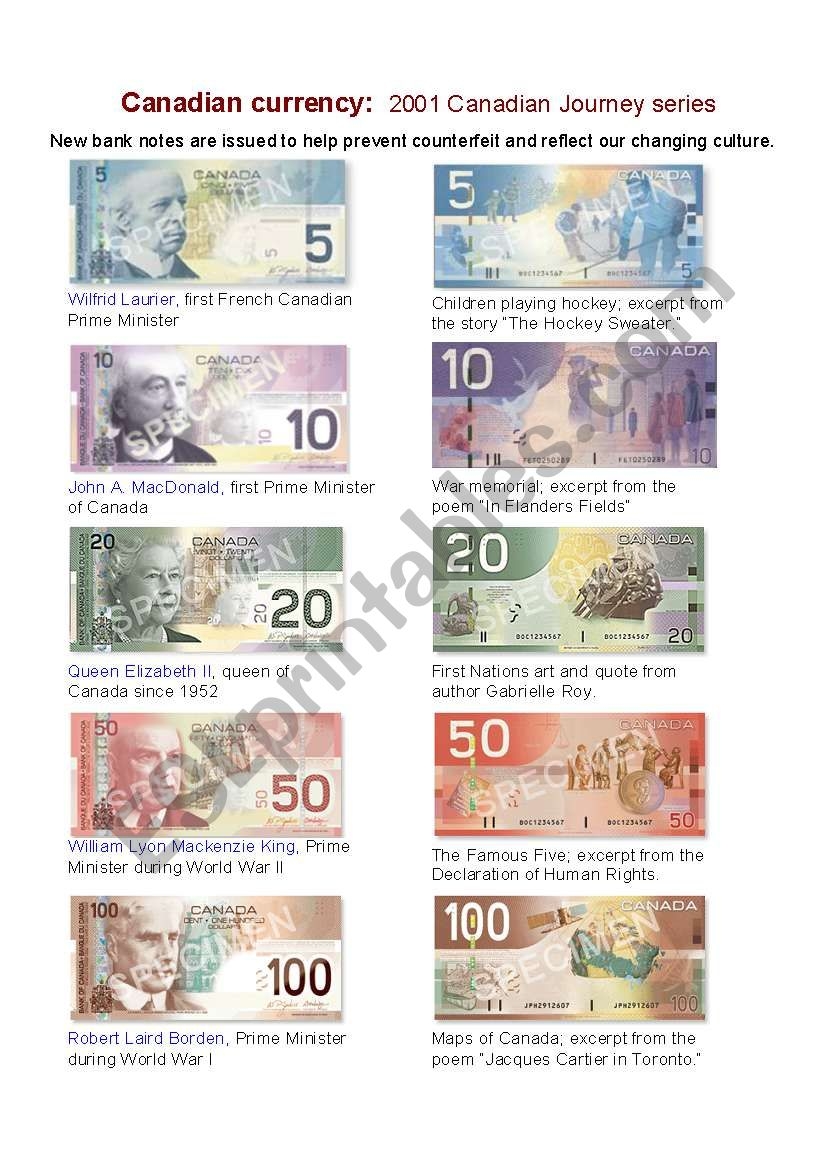 Canadian Bank Notes ESL Worksheet By Janetles