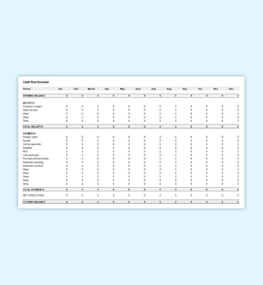Cash Flow Forecast Template free Download Conta