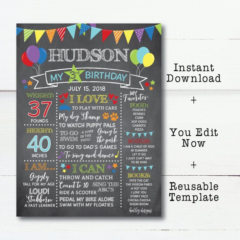 Chalkboard Sign First Birthday Printable Birthday Milestone Chalkboard Chalkboard Milestone Poster Birthday Milestone Sign Editable PDF Etsy
