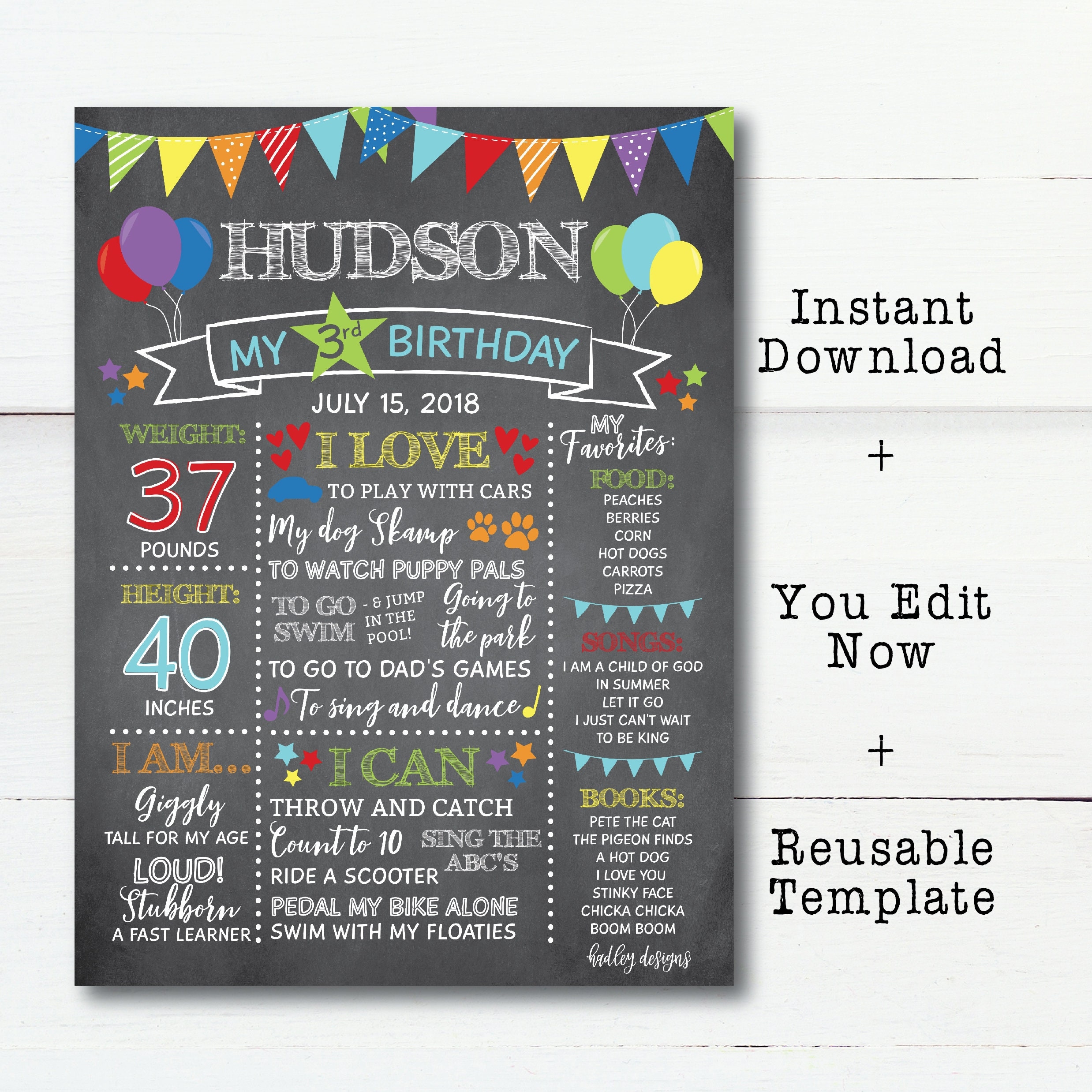 Chalkboard Sign First Birthday Printable Birthday Milestone Chalkboard Chalkboard Milestone Poster Birthday Milestone Sign Editable PDF Etsy