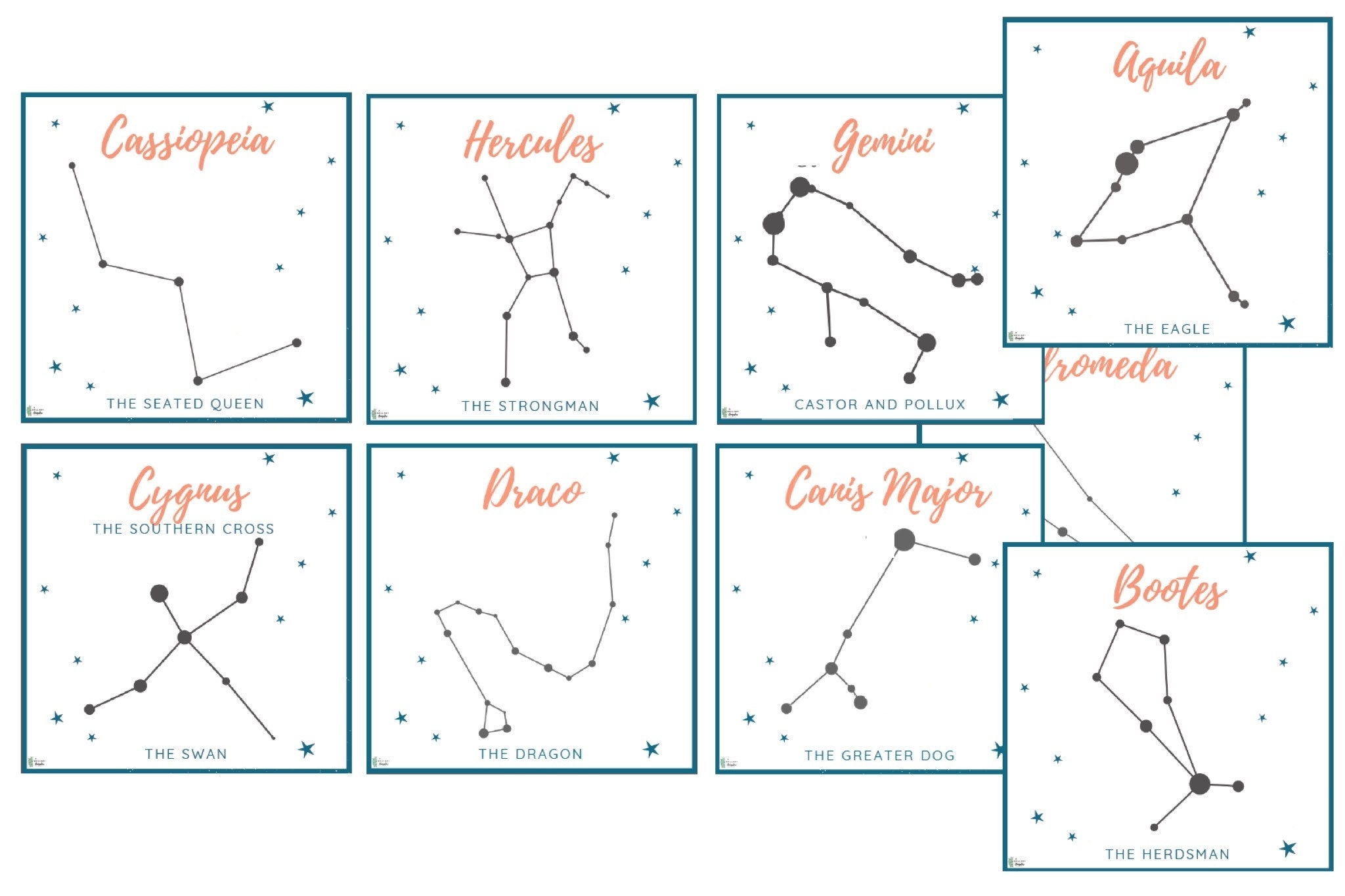 Constellation Cards Set Of 26 Printable Constellation Cards 