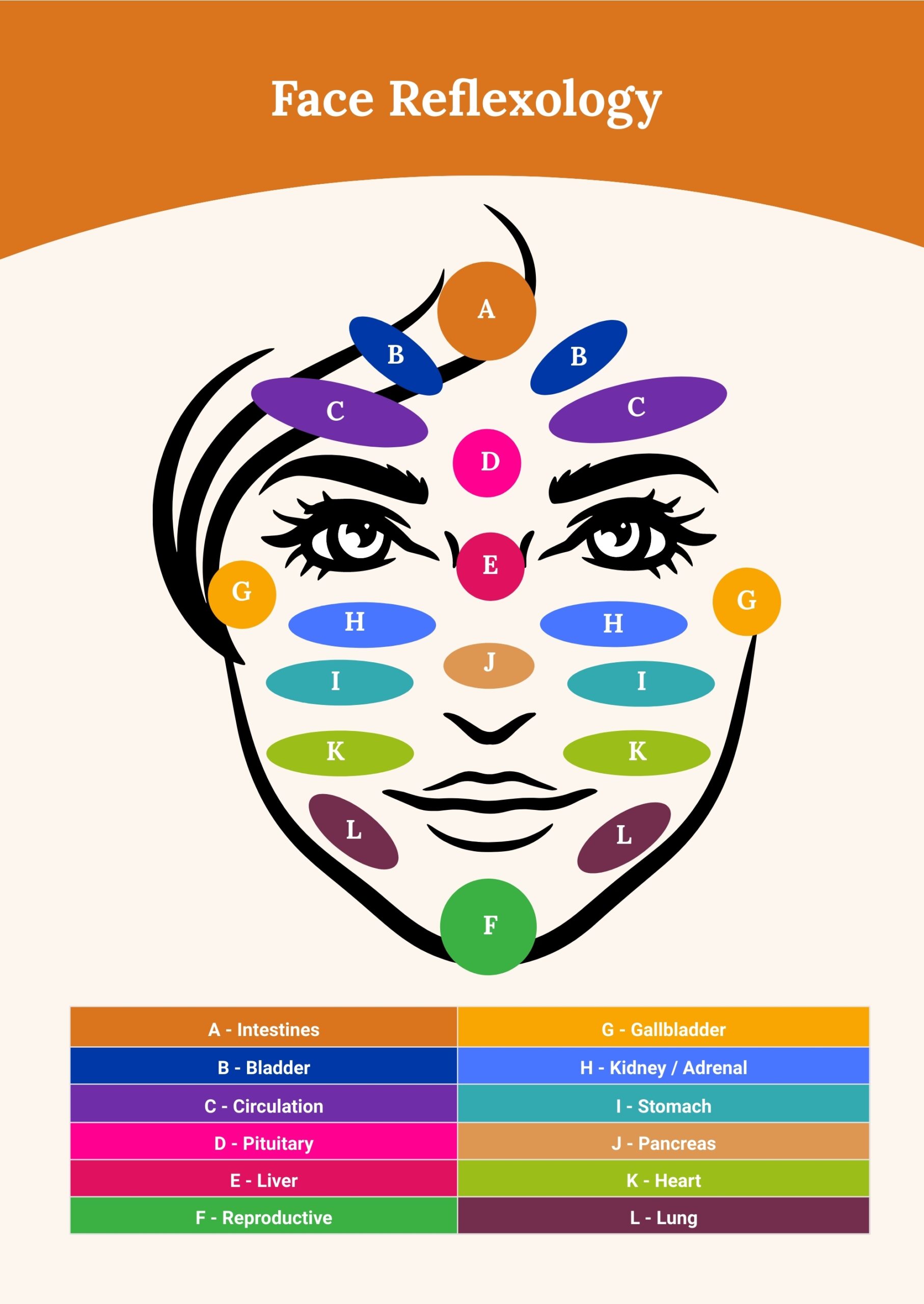 Free Printable Reflexology Brochure Templates