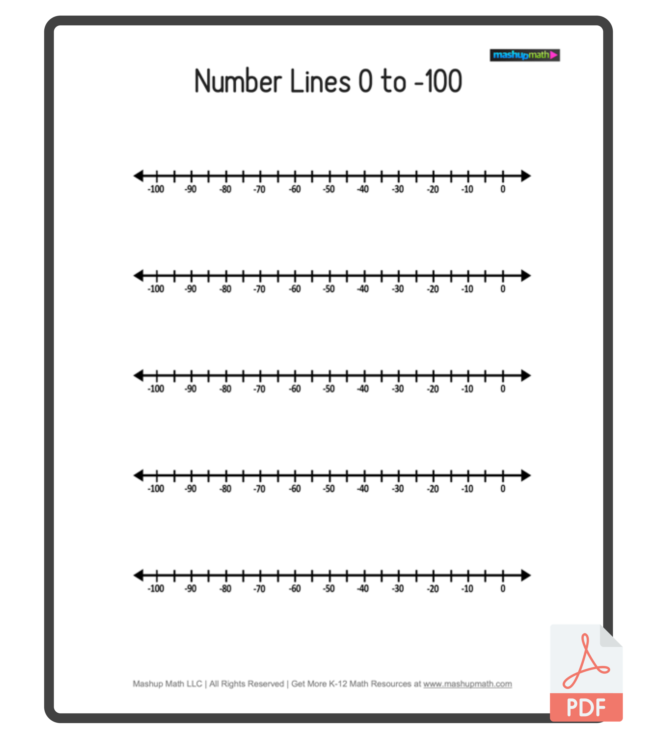 Free Blank Number Lines All Grade Levels Mashup Math Free Blank Number Lines All Grade Levels Mashup Math