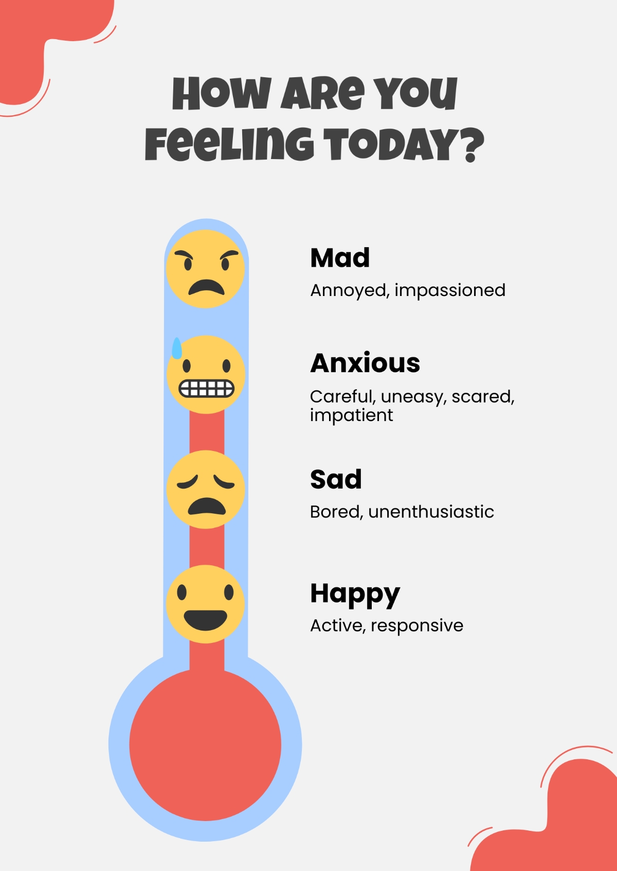 Free Feelings Thermometer Chart Template To Edit Online