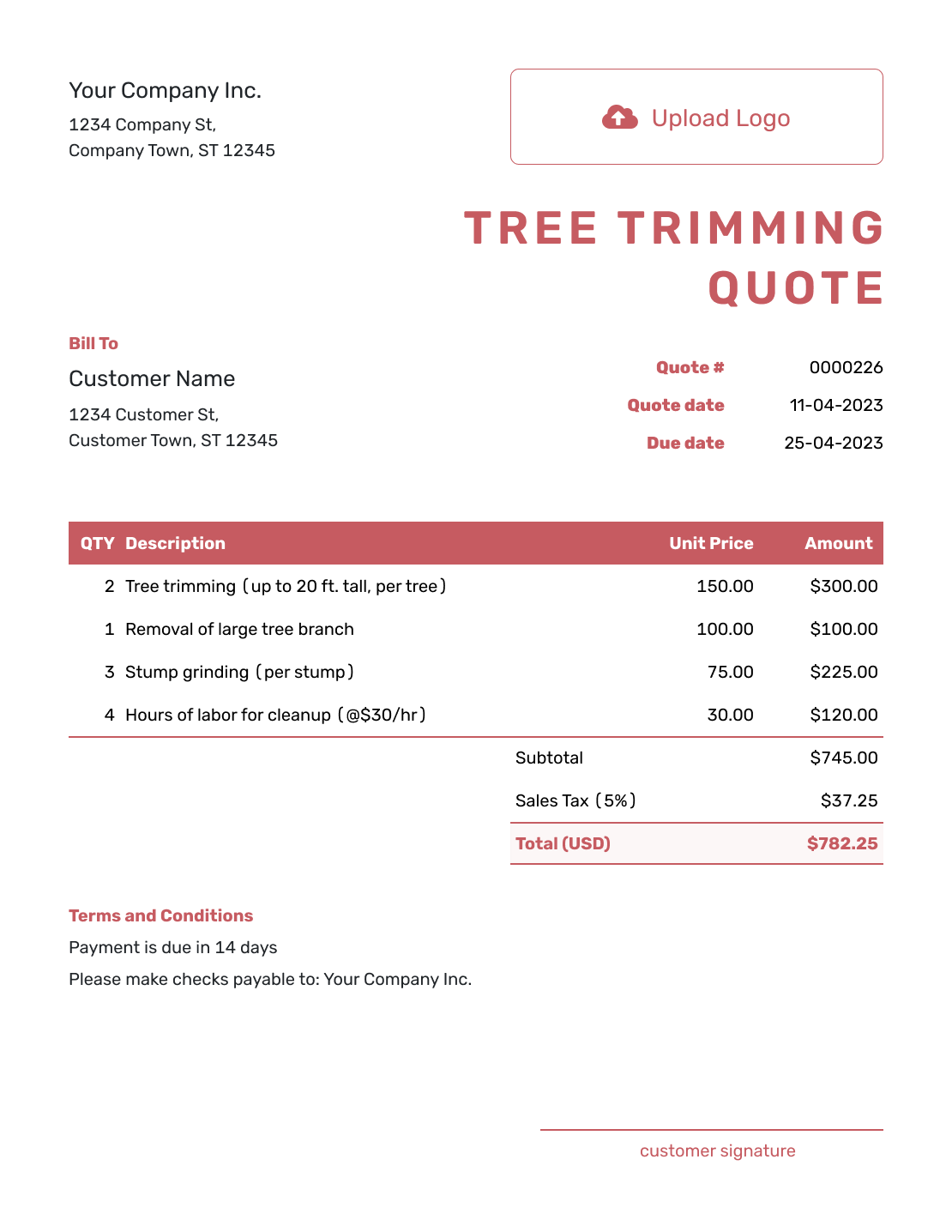 Free Tree Trimming Quote Template Docelf