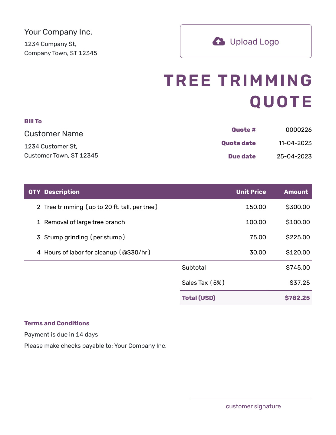 Free Tree Trimming Quote Template Docelf