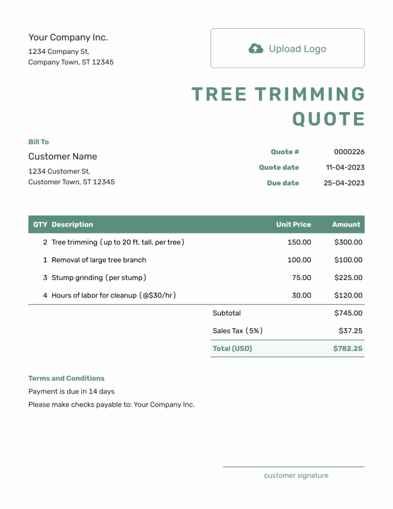 Free Tree Trimming Quote Template Docelf