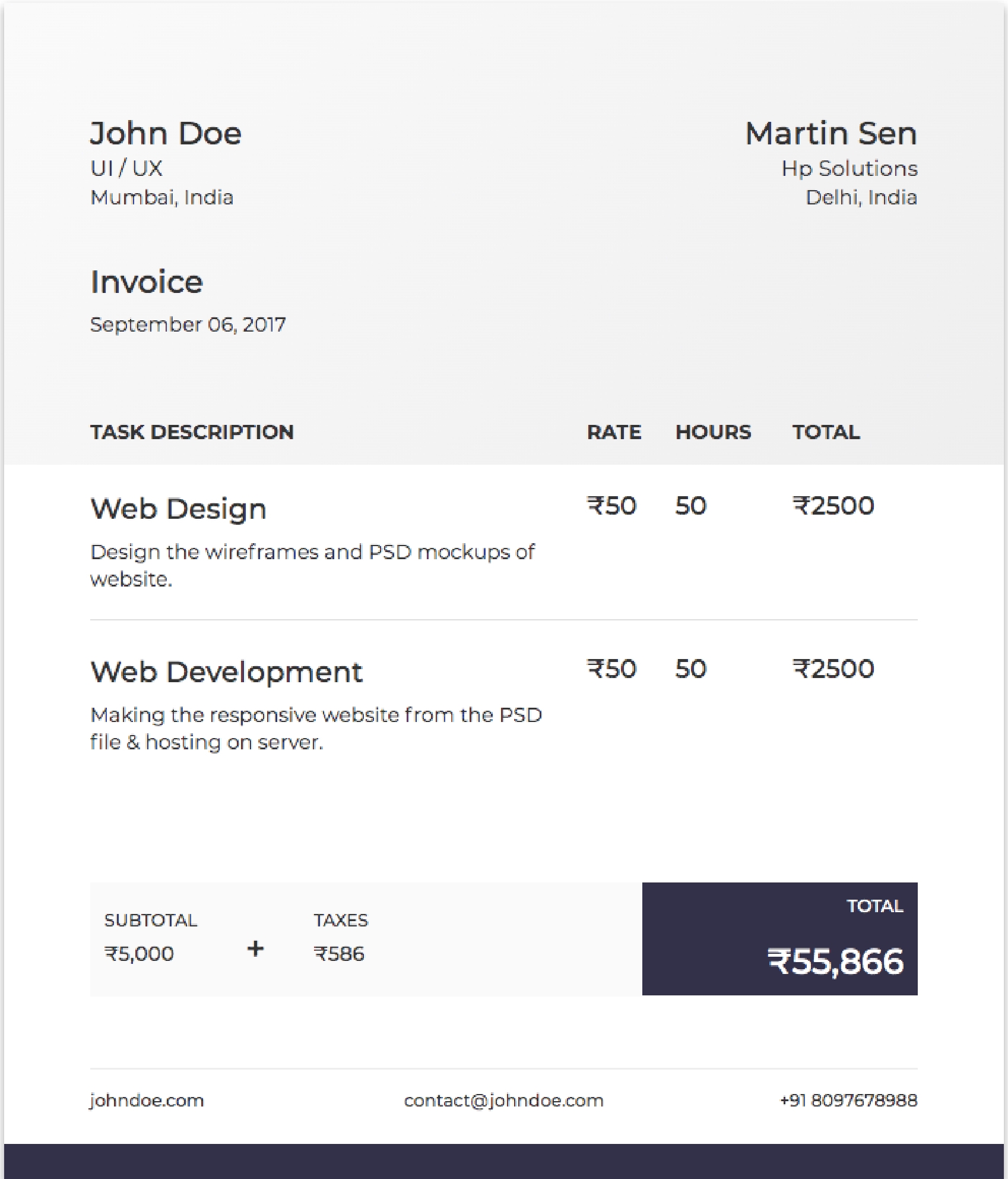 Free Printable Invoice Templates Html