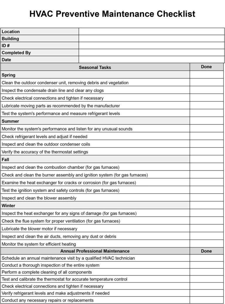 HVAC Maintenance Checklist Templates Download And Print Free