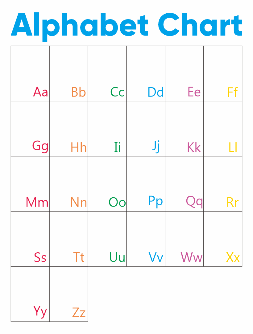 Free Printable Blank Alphabet Template