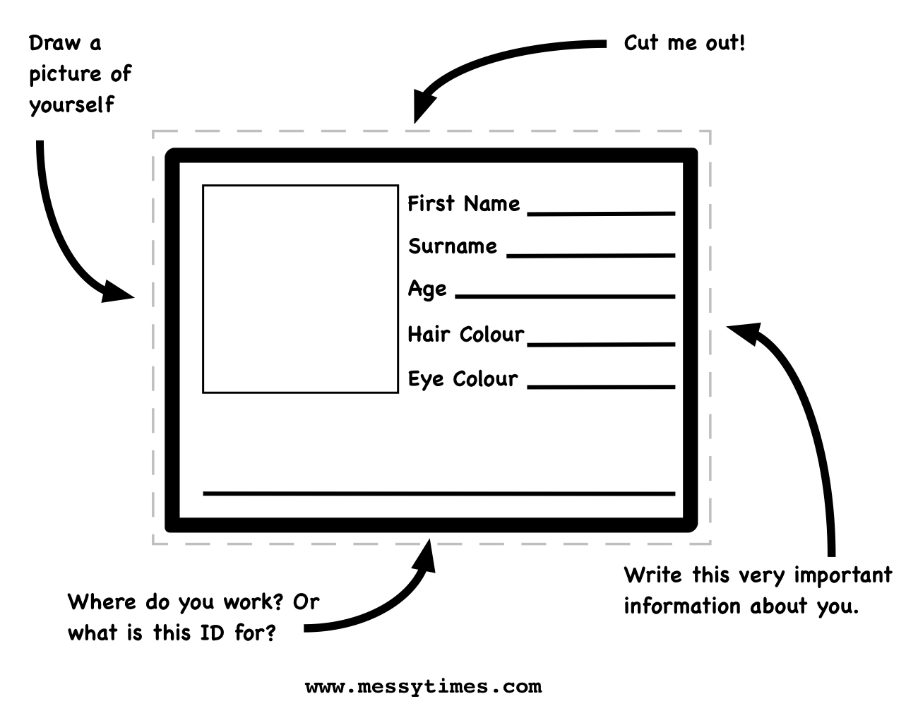 Make Your Own Id Card For Free Kevinnerlomosubs1977 s Ownd