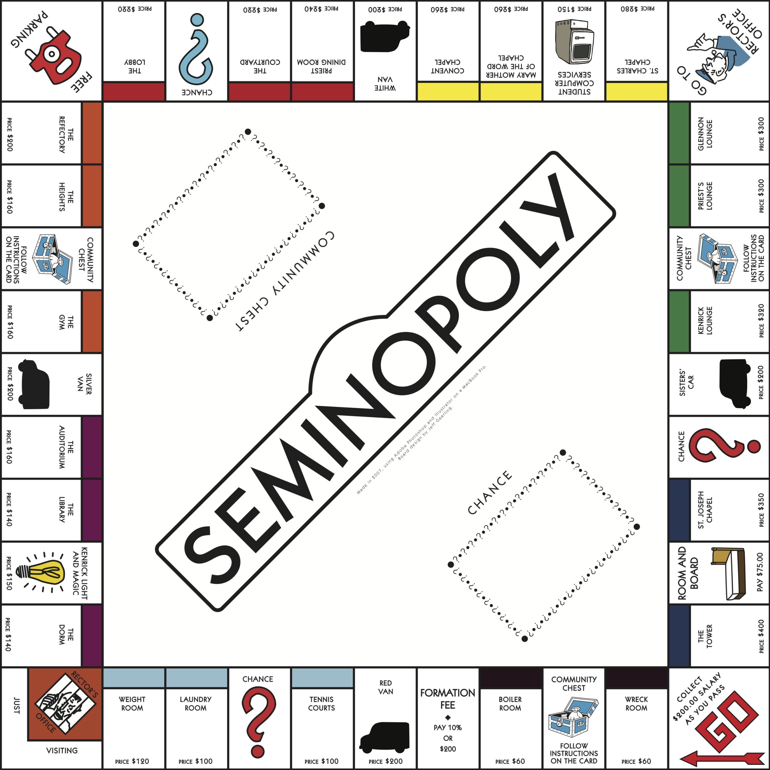 Monopoly Game Board Design Illustrator Vector Artwork Jeff 