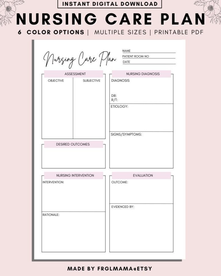 Nursing Care Plan Templates Nursing Care Plan Nursing Student