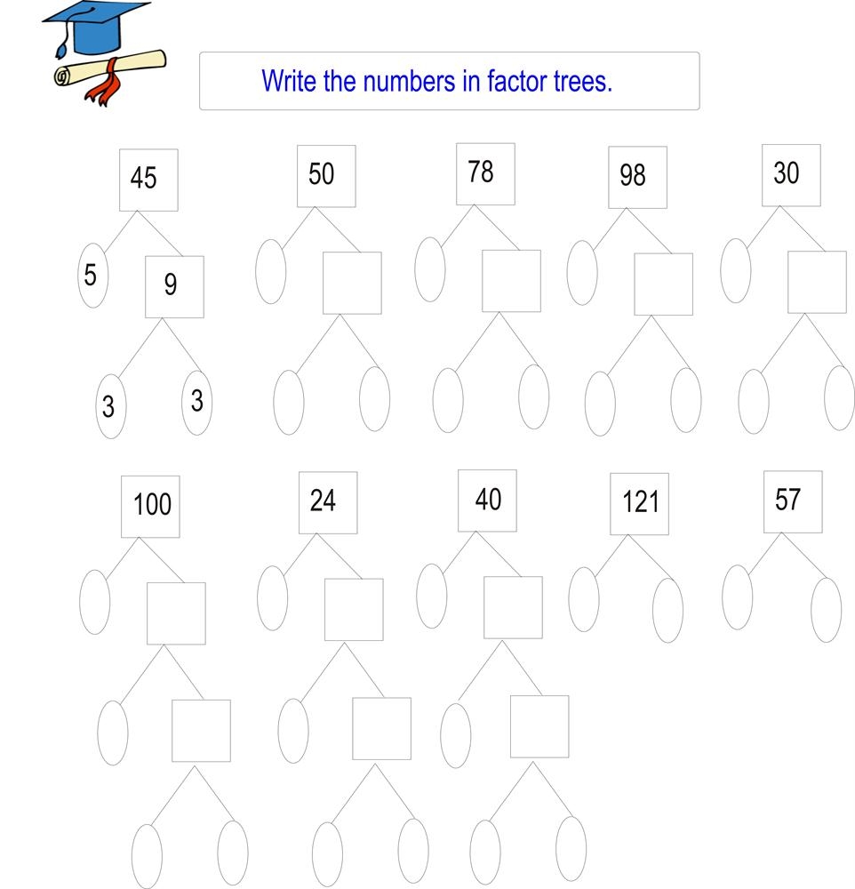 Prime Factor Tree Worksheets Worksheets Library Worksheets Library