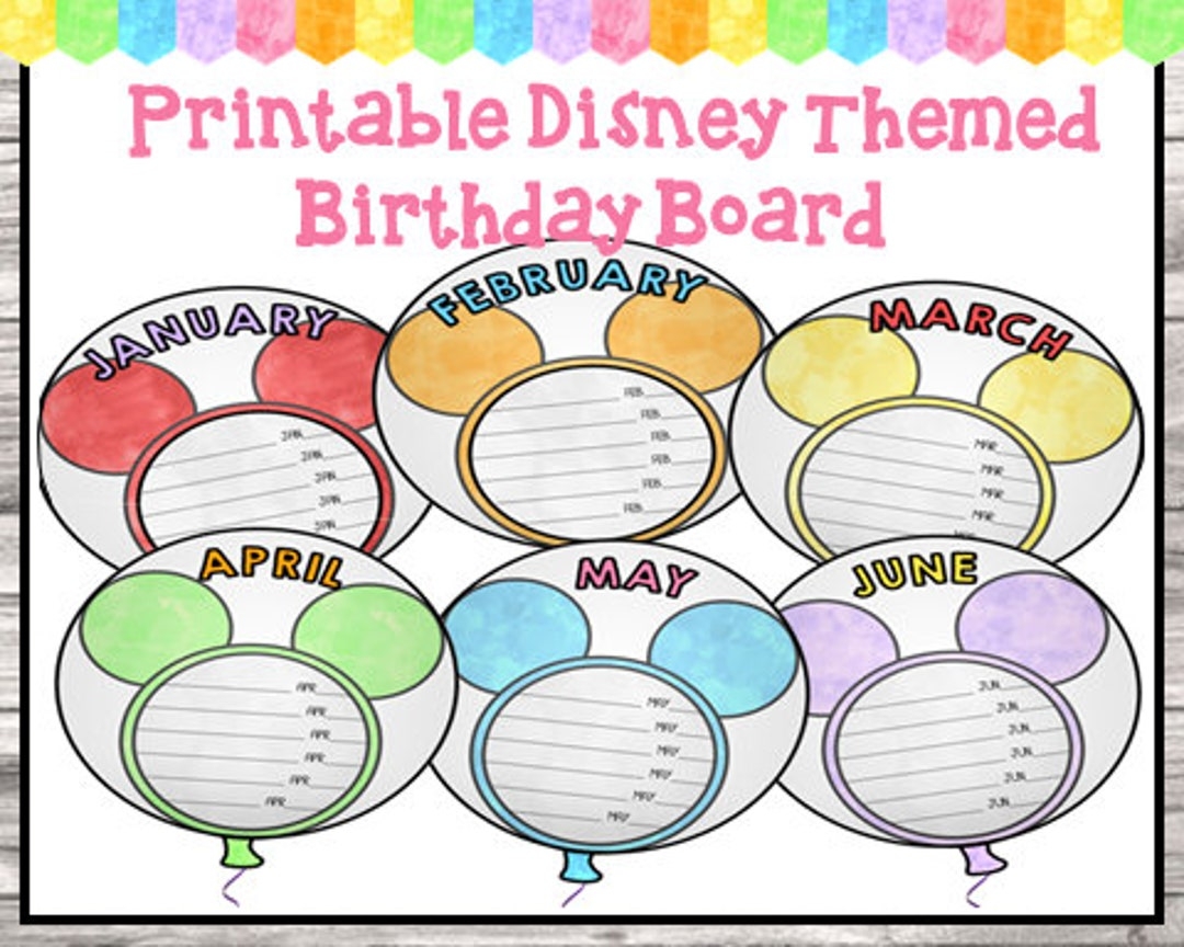 Printable Birthday Board Etsy