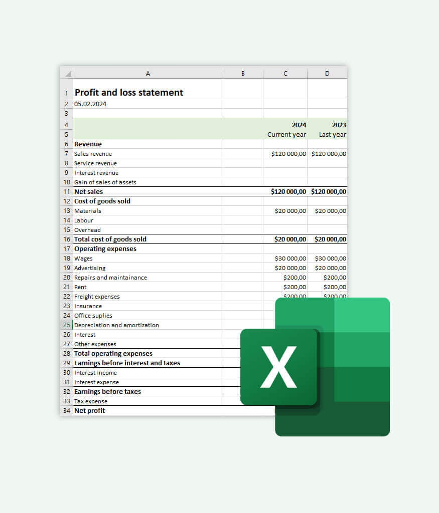 Free Printable Profit And Loss Template