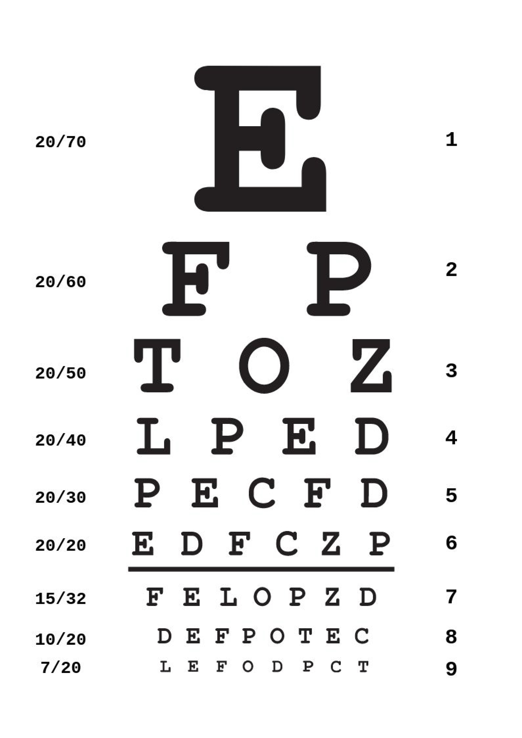 Snellen Eye Chart In Illustrator PDF Download Template Snellen Eye Chart In Illustrator PDF Download Template