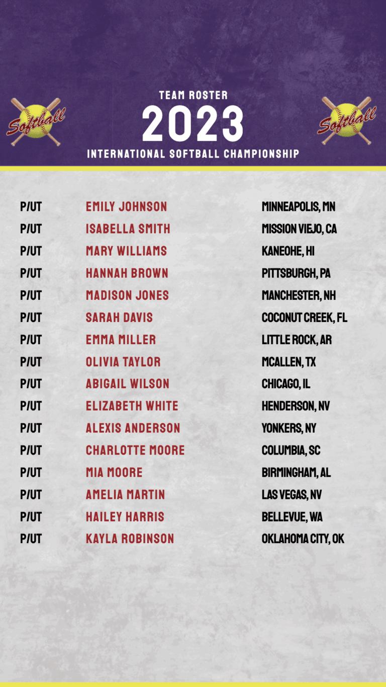 Softball Team Roster Editable Design Kickly