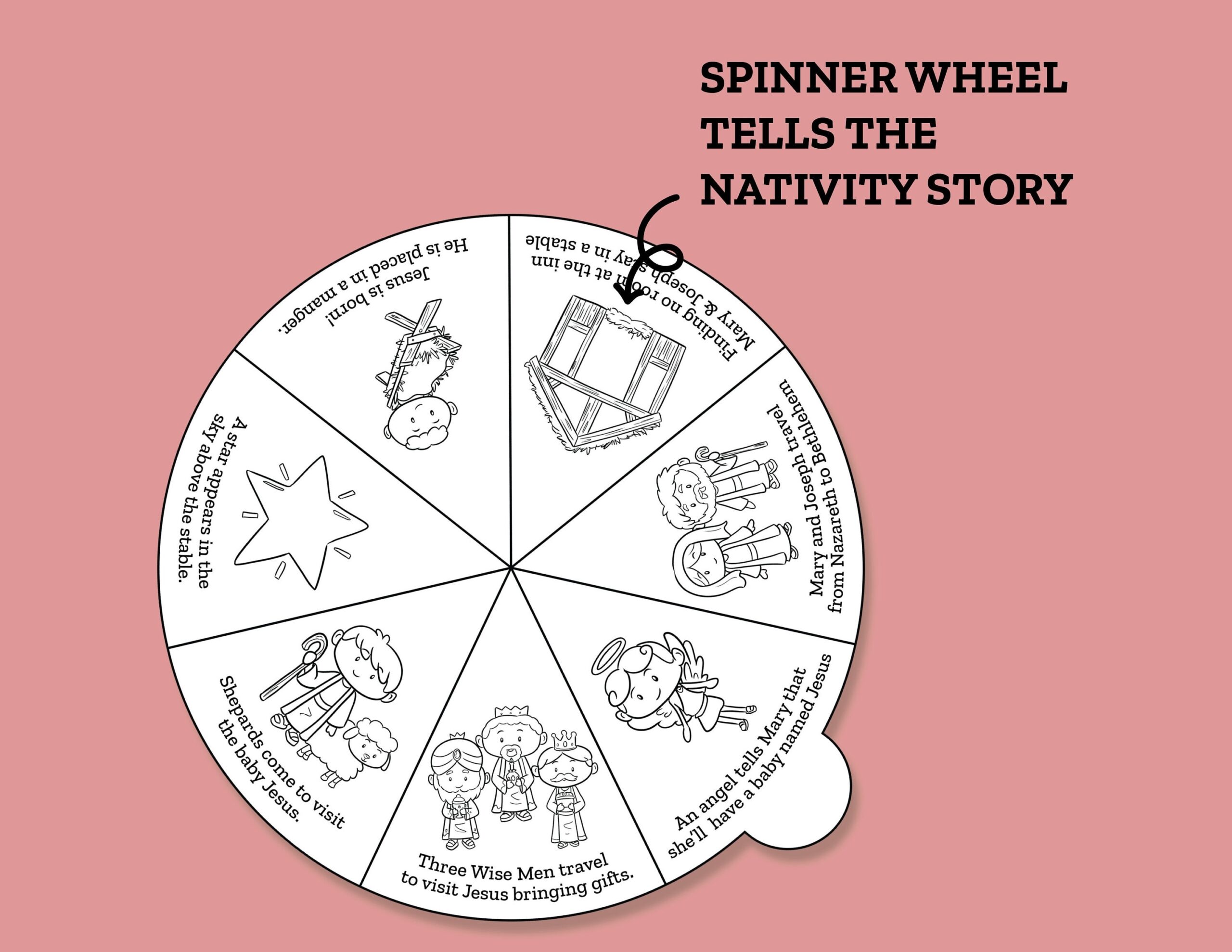 The Nativity Story Spinner Wheel Printable Perfect Christian Christmas Activity For Kids Coloring Activity About The Birth Of Jesus Etsy