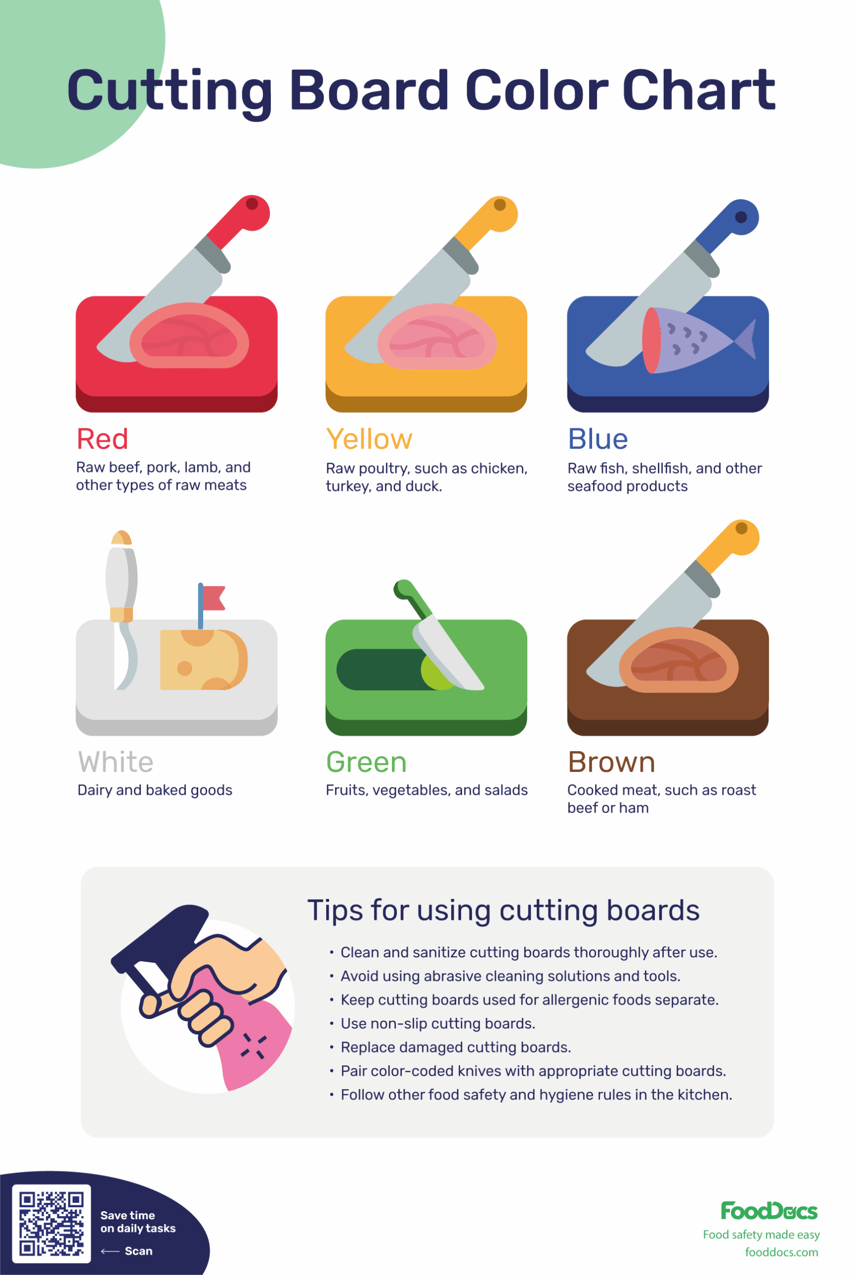 Free Printable Cutting Board Templates