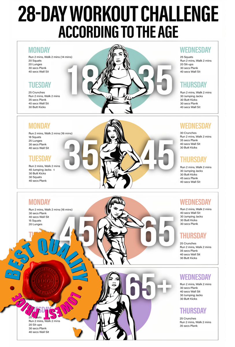 Workout Challenge 28 Day High Quality Premium Poster Print Workout Challenge 28 Day High Quality Premium Poster Print